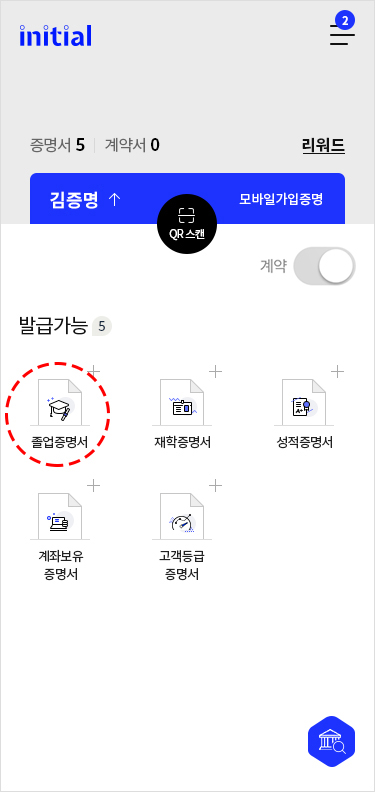 Select Type of Credential