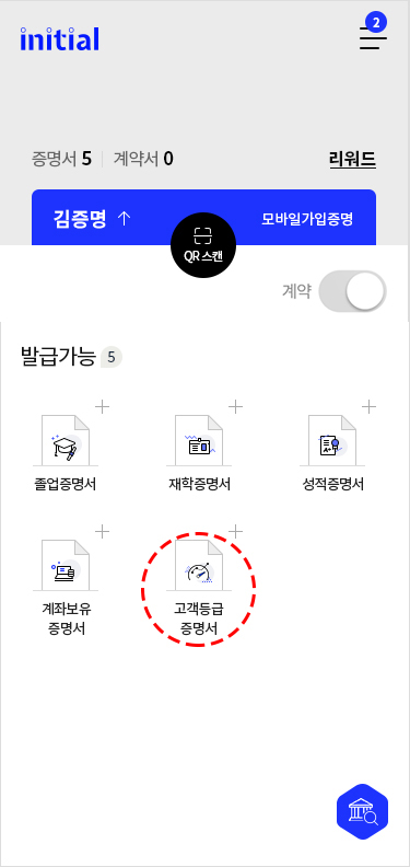 Select Type of Credential
