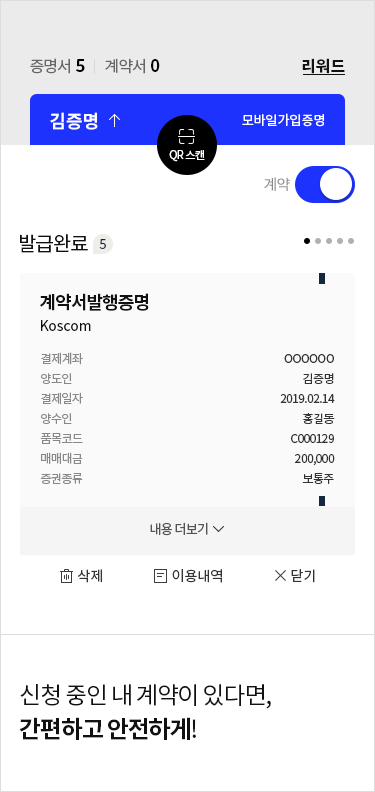 credential of Contract Issuance (Detailed)